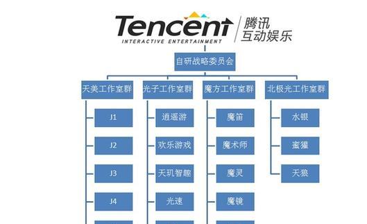 资讯网站的架构怎么写？如何优化以提高SEO效果？