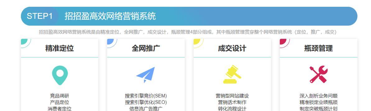 如何做个人信息网站推广？有哪些有效的推广策略？