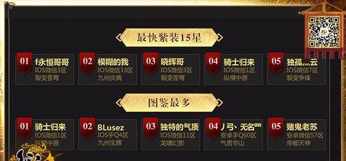 如何推广网站咨询f火15星？掌握这些策略轻松提升流量！