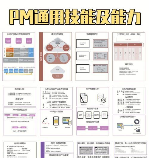 seo分析牛怎么看网站对话？如何通过对话优化提升网站SEO效果？