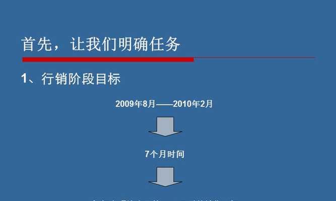 建材公司网站如何推广？有哪些有效的在线营销策略？