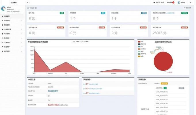 如何查找网站关键词？网站关键词查询方法是什么？