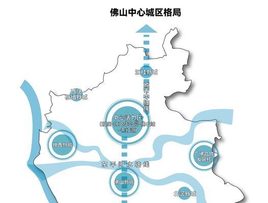 佛山营销网站怎么做？如何提升网站SEO效果？