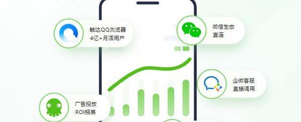 网站如何给商品引流推广？有哪些有效策略和常见问题解答？