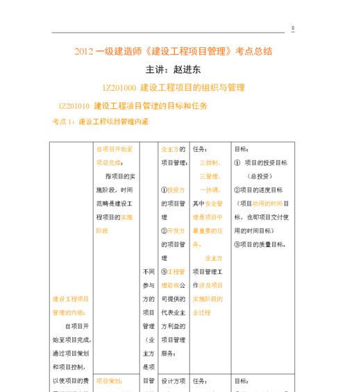 网站项目总结分析怎么写？如何有效进行项目回顾？