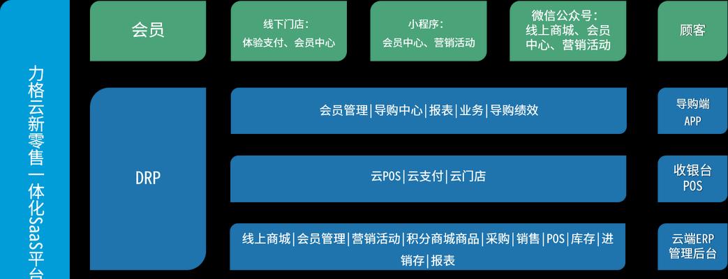 苏州积分商城网站架构怎么样？用户体验和功能特点是什么？