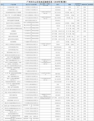 白云企业网站方案分析怎么写？如何确保方案的专业性和有效性？