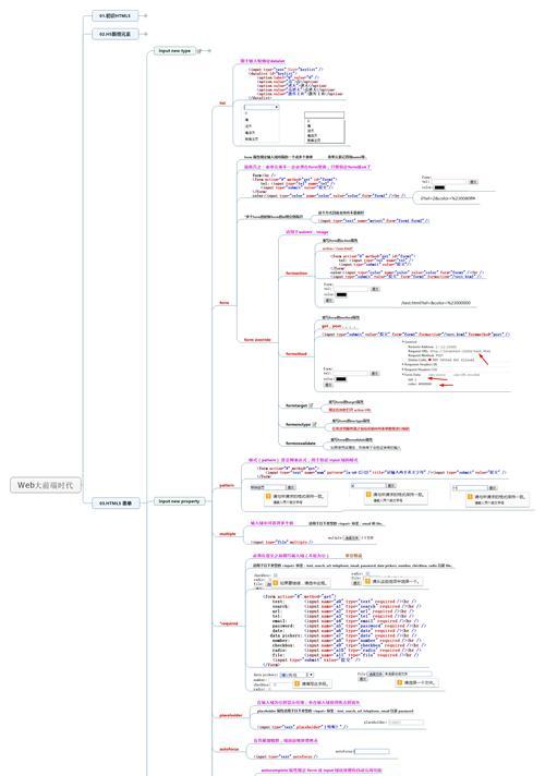 HTML5新增form属性有哪些？如何使用它们提高表单功能？
