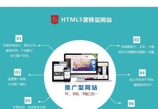 如何在网站上推广？有效策略和常见问题解答？