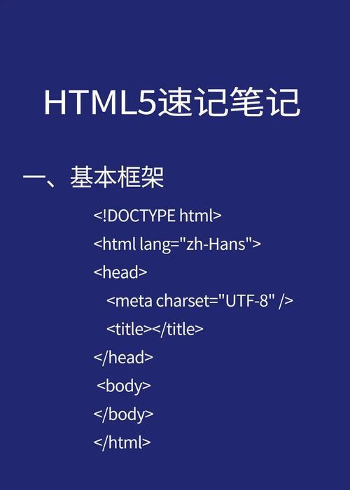 HTML表格标签有哪些？如何使用它们创建表格？