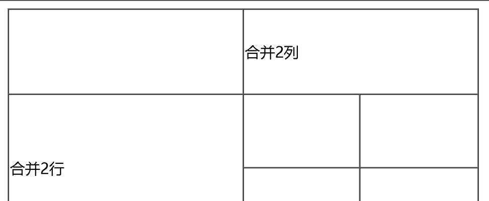 HTML表格标签有哪些?如何使用它们创建表格? HTML表格标签有哪些?如何使用它们创建表格?