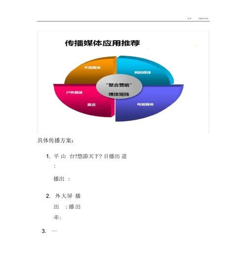 景区网站推广分析怎么写？如何有效提升在线曝光度？