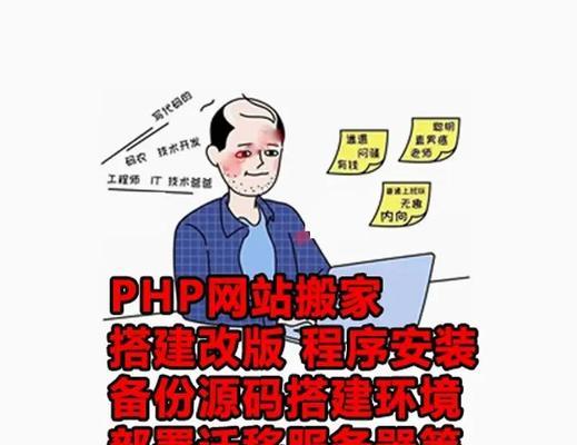 网站改版业务名称怎么写？如何吸引客户注意？