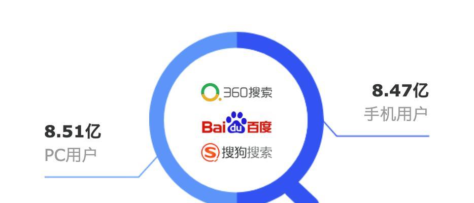 如何推广网站立择火3星？有效策略和常见问题解答？