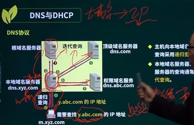怎么进入加密博客网站？有哪些步骤和技巧？