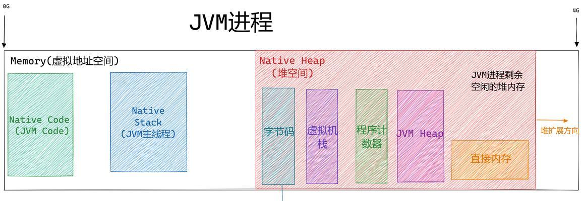 如何进行网站优化推广？有哪些有效的SEO策略？