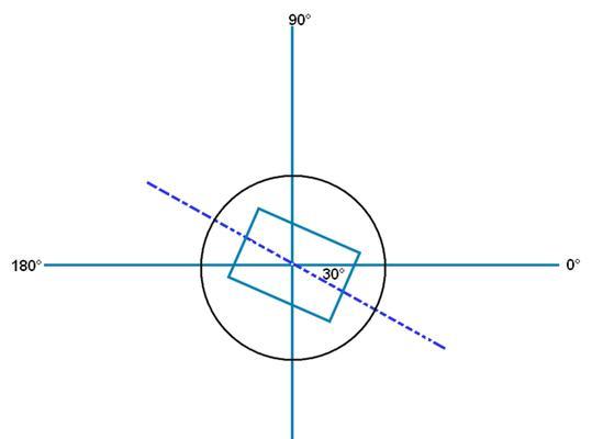 HTML旋转效果函数有哪些？如何使用它们实现动画效果？