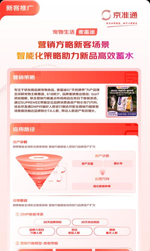京东品牌营销网站怎么做？如何提升品牌影响力？