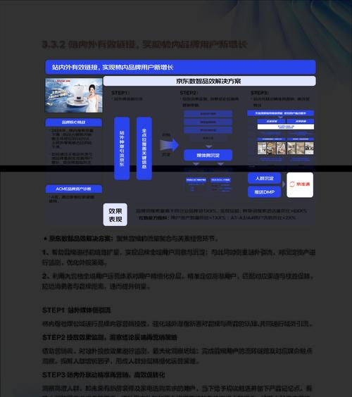 京东品牌营销网站怎么做？如何提升品牌影响力？