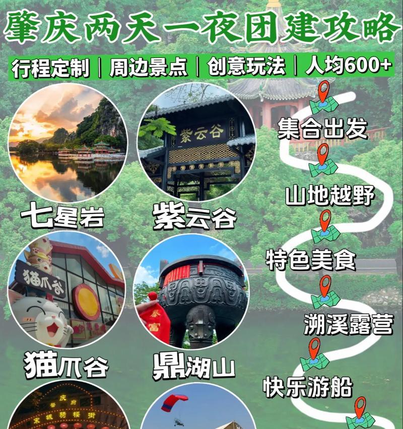 如何推广网站可以火7星？有哪些有效的策略和技巧？