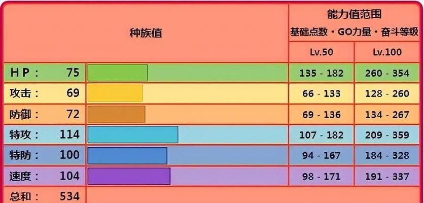 如何推广网站可以火7星？有哪些有效的策略和技巧？