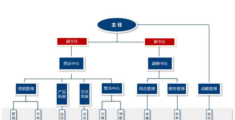 企业架构图网站怎么找的？如何快速定位所需架构图资源？