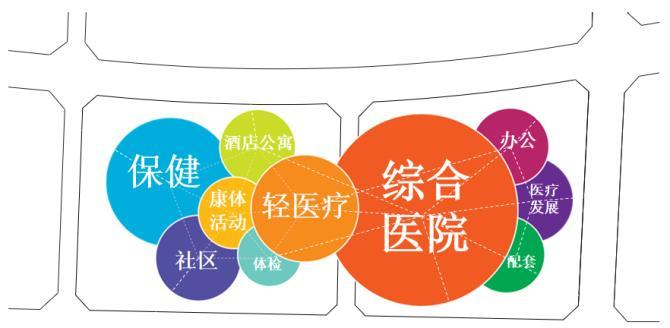 医院如何做网站引流推广？有哪些有效策略？