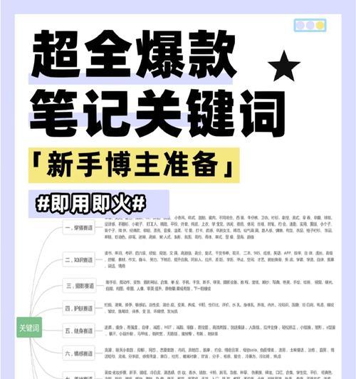 怎么用手机刷网站关键词？操作步骤和注意事项是什么？