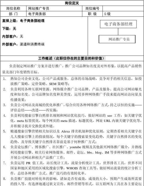 如何发帖推广网站？有效提高网站流量的策略是什么？