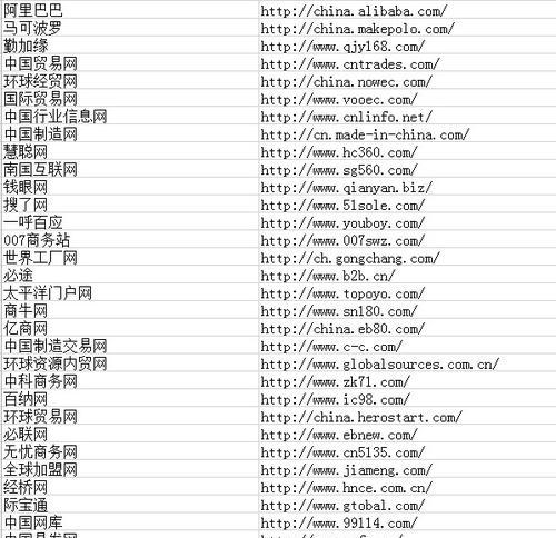 网站改版权重怎么办？如何优化网站权重？