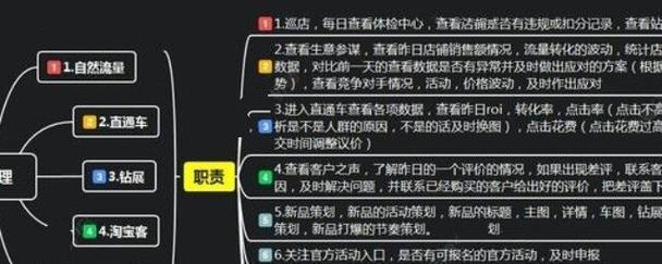 网站运营团队怎么架构？如何高效管理与优化团队结构？