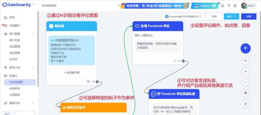 脸书如何推广网站？有哪些有效策略和常见问题解答？