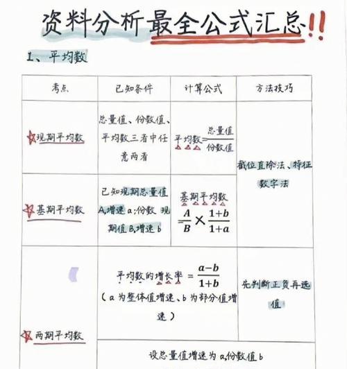 国考网站分析怎么做题的？有哪些技巧和步骤？