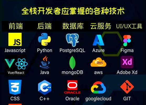 html5的布局方法有哪些？如何选择适合的布局技术？