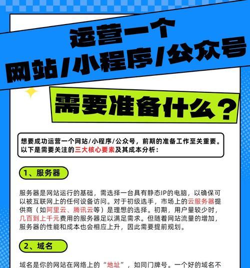 如何通过微信公众号有效推广网站？常见问题有哪些？