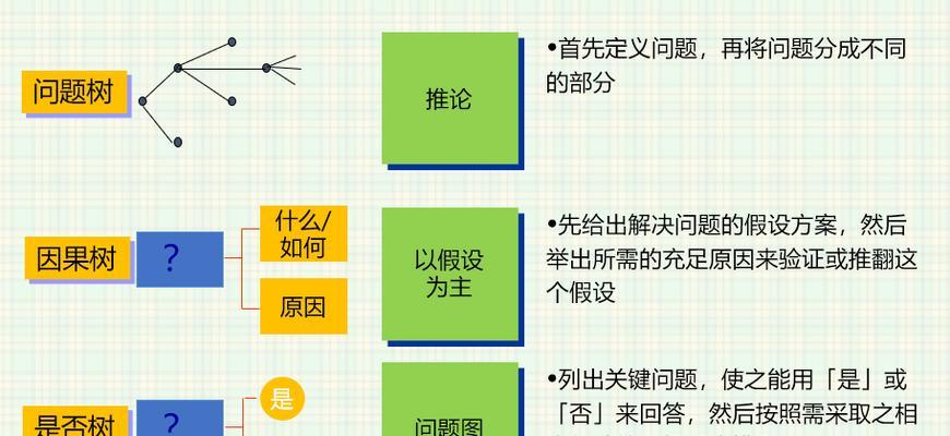 网站树形逻辑结构分析怎么写？如何优化网站结构提升SEO效果？