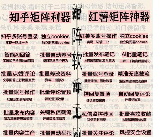 如何开始推广网站平台？有效策略和常见问题解答？