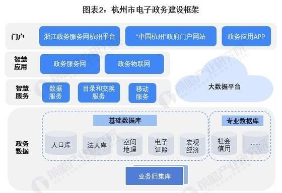 网站建设弊端分析怎么写？如何避免常见问题？