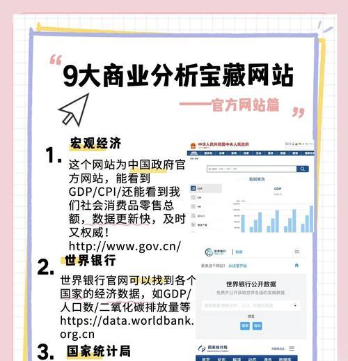 网站市场现状怎么写分析？如何进行有效的市场分析？