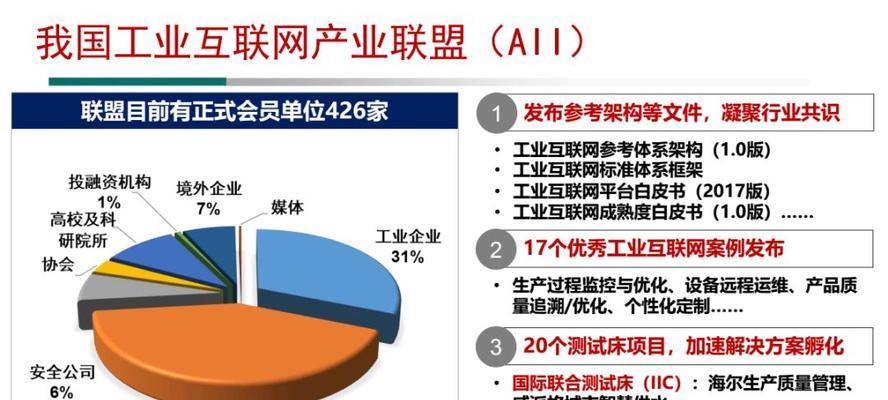 网址导航网站如何推广的？有哪些有效策略？