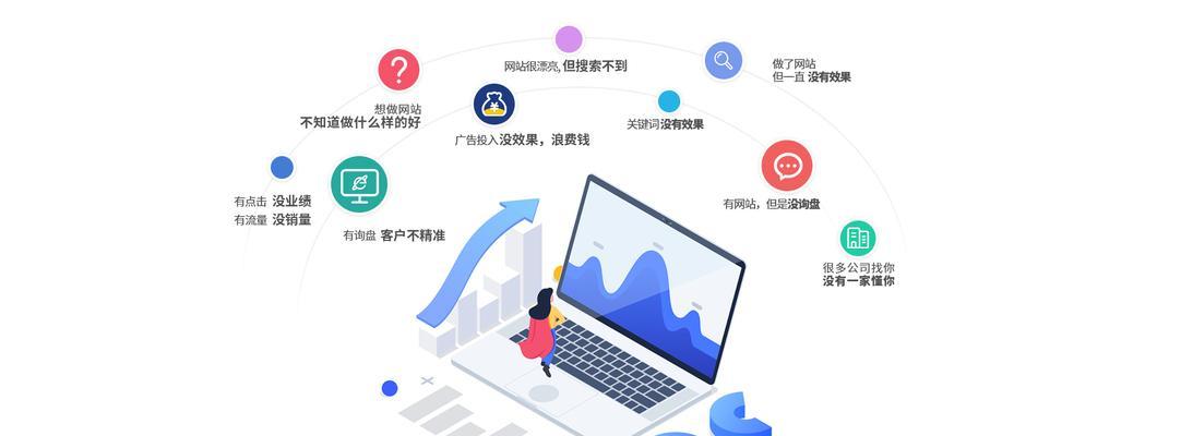 如何推广一个新网站seo技术？有哪些有效的SEO策略？