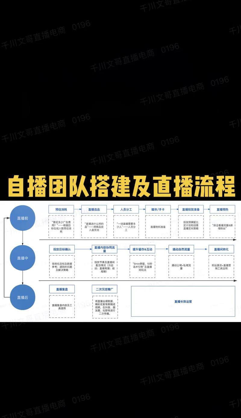 短视频图文优化报价怎么做？如何制定合理的优化策略？