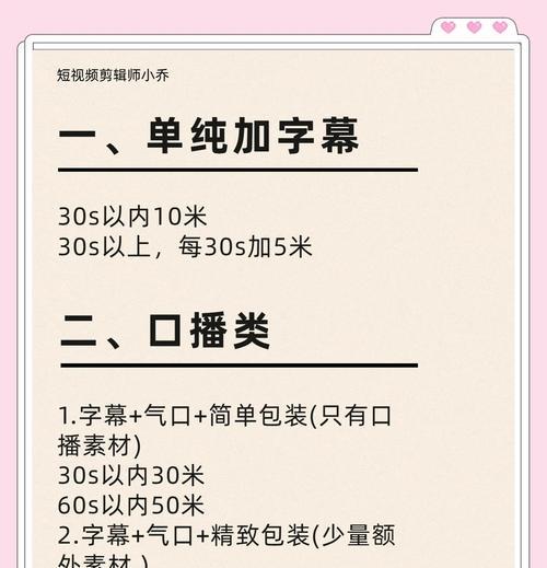短视频图文优化报价怎么做？如何制定合理的优化策略？