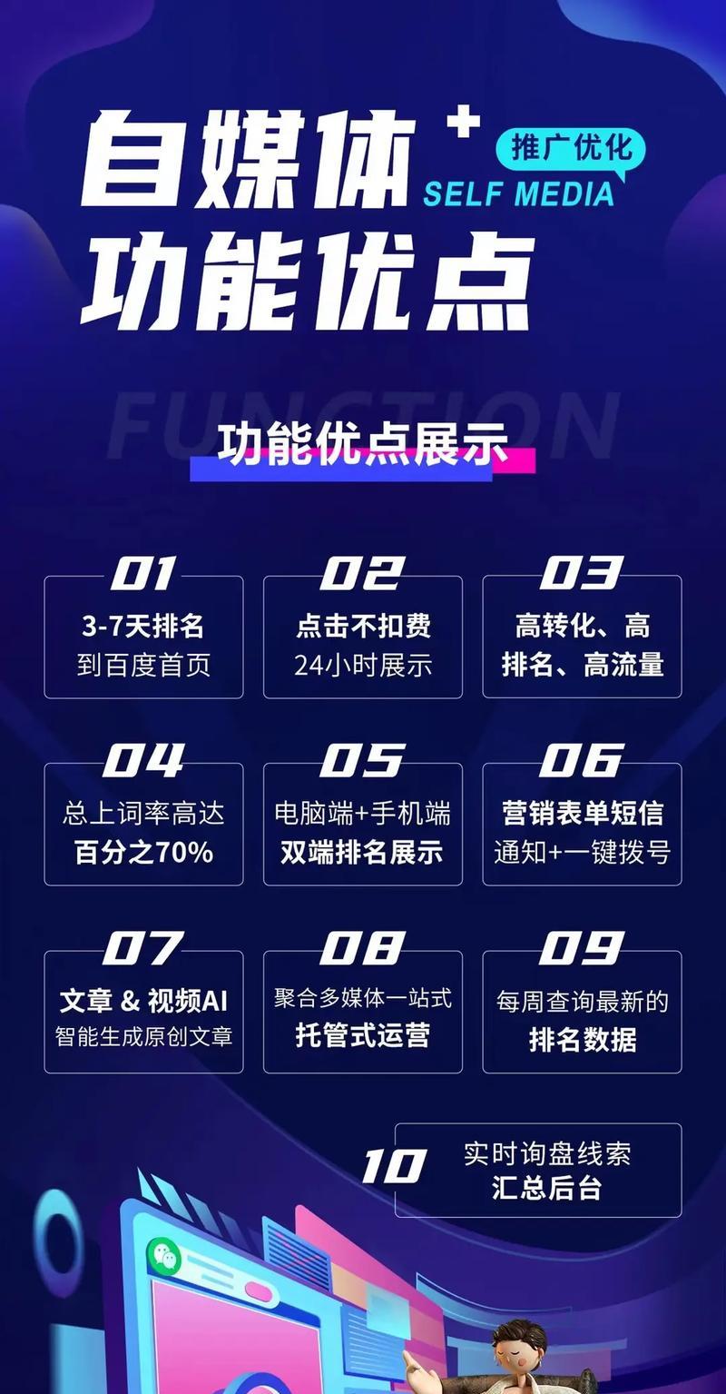 如何优化.net网站关键词？优化.net网站关键词的常见问题有哪些？