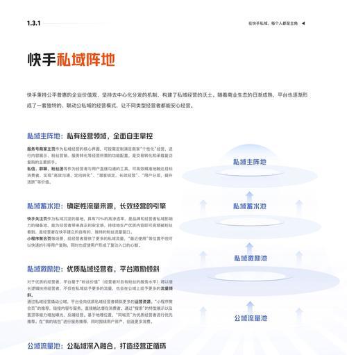 快手裂变怎么做视频剪辑？视频剪辑技巧有哪些？