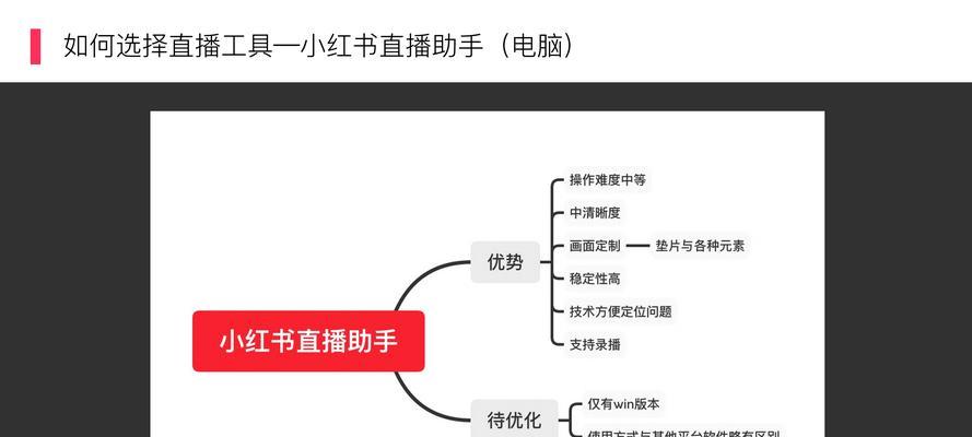 怎么剪辑小红书直播视频？视频编辑技巧有哪些？