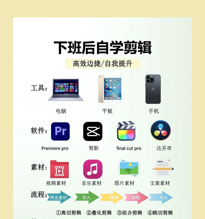 有技术的抖音剪辑怎么做？如何提升剪辑技能？