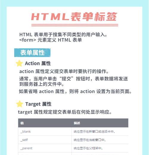 HTML标签书写规范有哪些常见问题？遵循标准的最佳实践是什么？