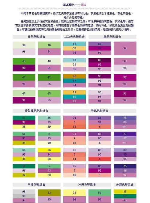 网站建设配色分析报告怎么写？配色分析报告的编写要点是什么？