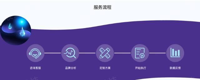 湖北网站推广工作如何做？有哪些有效策略和常见问题解答？